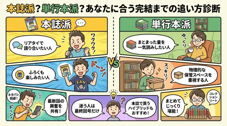 本誌派と単行本派、どっちが自分に向いている？