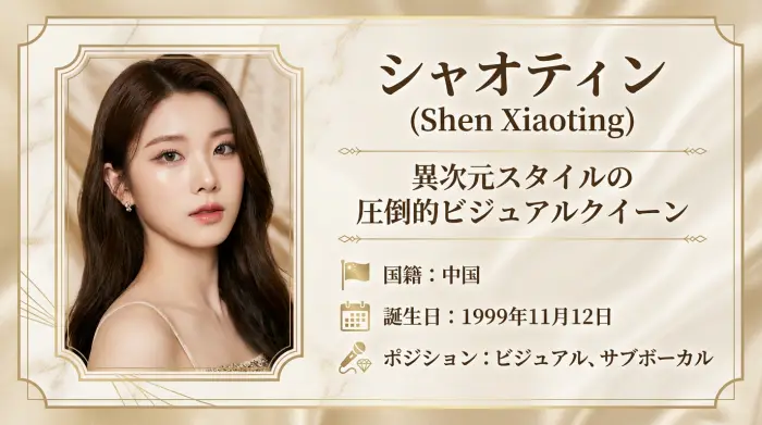 Kep1erメンバー紹介カード:キム・チェヒョン