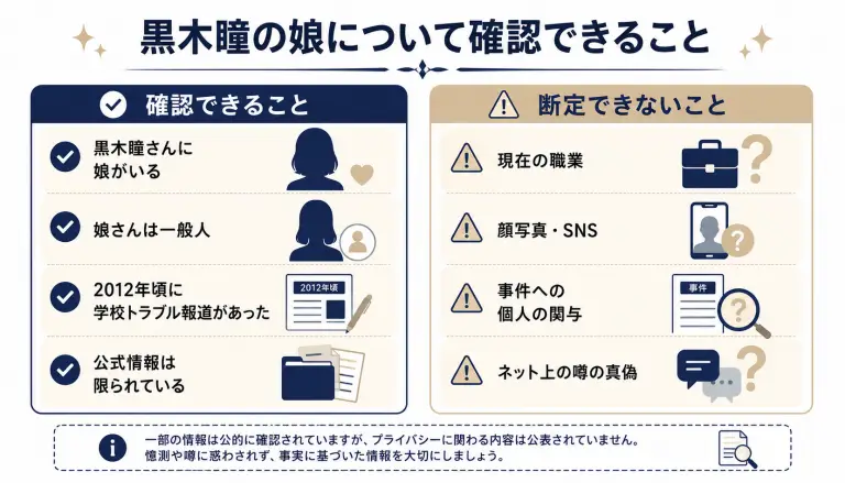 黒木瞳の娘の現在は？公表されている情報は限られている
