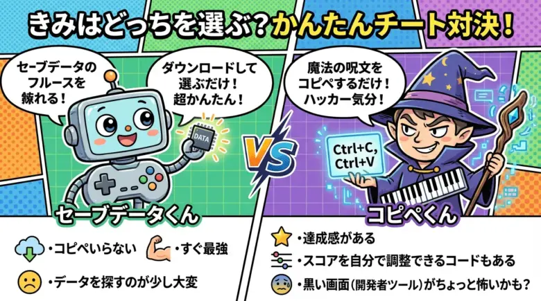 ポップタイピングの「セーブデータ式」と「コピペ式」のちがいをまとめた図