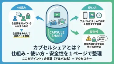 カプセルシェアとは？仕組み・使い方・安全性を1ページで整理