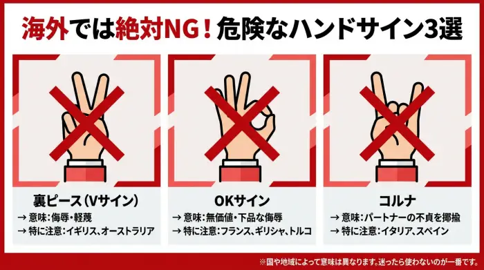 海外旅行で注意すべき3つのNGハンドサインの図解