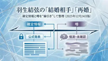 羽生結弦の「結婚相手」「再婚」――確定情報と噂を“線引き”して整理（2025年12月）