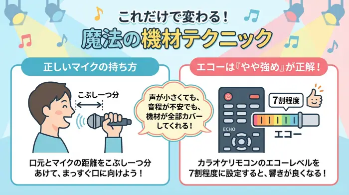 カラオケで上手く聞こえるための機材テクニック