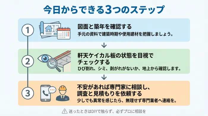 ケイカル板のメンテナンスについて、図面確認・状態チェック・専門家への相談という3つのステップを示した図解。