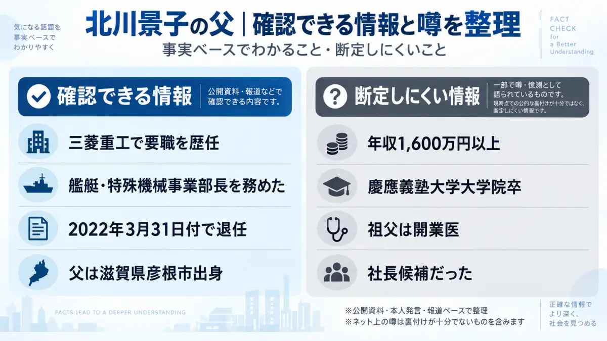 北川景子の父・北川元洋氏がすごいと言われる理由を3つに整理した図解