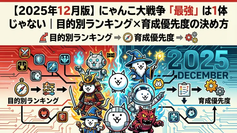 【2025年12月版】にゃんこ大戦争「最強」は1体じゃない｜目的別ランキング×育成優先度の決め方