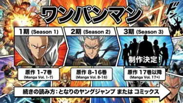 「ワンパンマン」アニメはどこまで？1期・2期・3期の原作対応と、続きの読み方