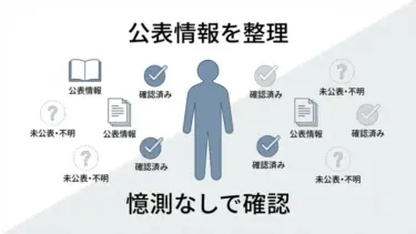 齋藤ジンの性別は？公表情報だけで丁寧に整理（憶測なし）