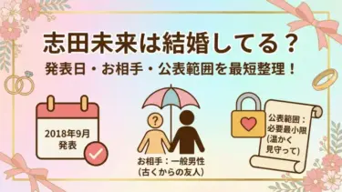 志田未来は結婚してる？発表日・お相手・公表範囲を最短で整理