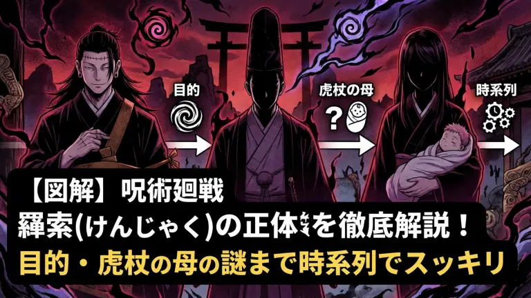 【図解】呪術廻戦 羂索(けんじゃく)の正体を徹底解説！目的・虎杖の母の謎まで時系列でスッキリ
