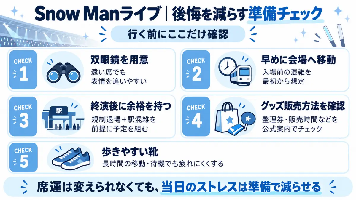 Snow Manライブで後悔を減らすための双眼鏡や移動時間、グッズ確認などの準備を整理した図解