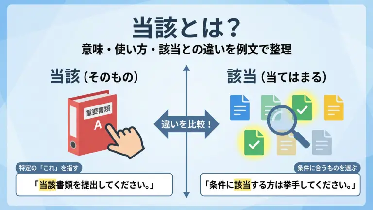 当該とは？意味・使い方・該当との違いを例文で整理