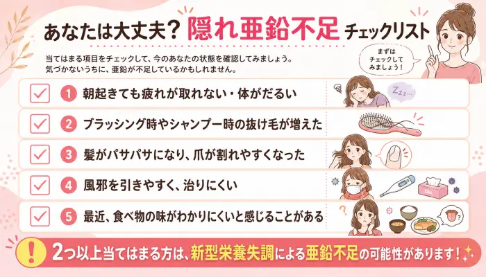 隠れ亜鉛不足チェックリスト。疲れが取れない、抜け毛が増えた、爪が割れる、風邪を引きやすい、味覚が鈍いなどの症状。