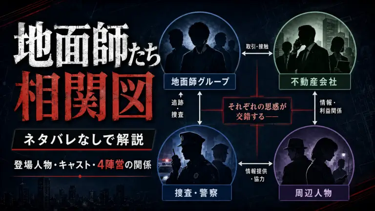 地面師たち相関図をネタバレなしで解説！登場人物・キャスト・4陣営の関係