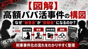 【図解】東京科学大生・小西木菜はなぜ逮捕された？高額パパ活と「被害者が容疑者になる」刑事事件の全貌