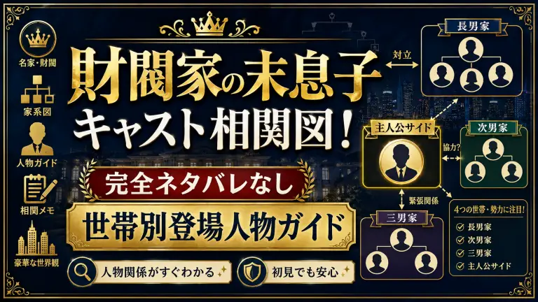 財閥家の末息子キャスト相関図！完全ネタバレなしの世帯別登場人物ガイド