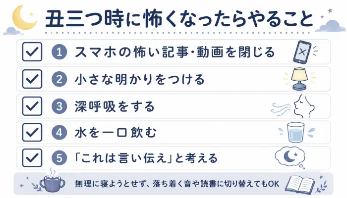 丑三つ時に怖くなったときの対処法を、スマホを閉じる、明かりをつける、深呼吸するなどのチェックリストで示した画像