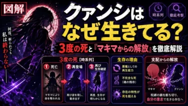 【図解】クァンシはなぜ生きてる？3度の死と「マキマからの解放」を徹底解説