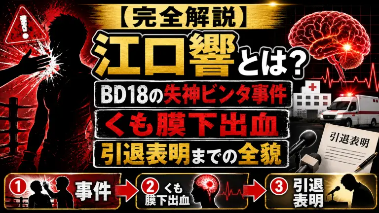 【完全解説】江口響とは？BD18の失神ビンタ事件からくも膜下出血、引退表明までの全貌