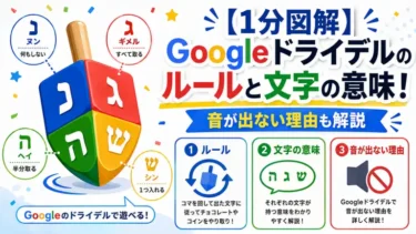 【1分図解】Googleドライデルのルールと文字の意味！音が出ない理由も解説