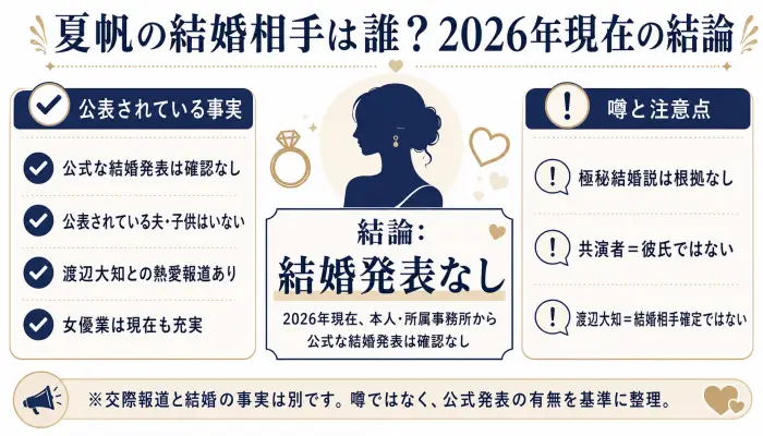 夏帆の結婚相手は誰?2026年現在は結婚していない