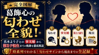 葛飾心の匂わせ全貌！真木よう子との事実婚から第2子誕生までの軌跡を徹底解説