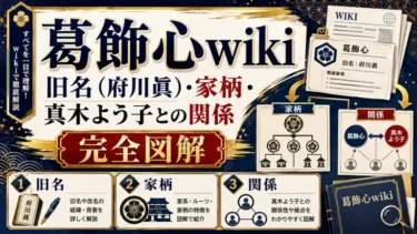 葛飾心wiki｜旧名(府川眞)・家柄・真木よう子との関係を完全図解