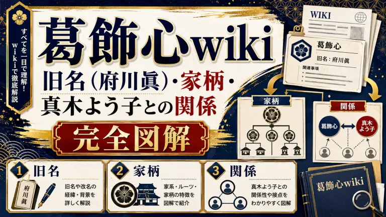 葛飾心wiki｜旧名(府川眞)・家柄・真木よう子との関係を完全図解