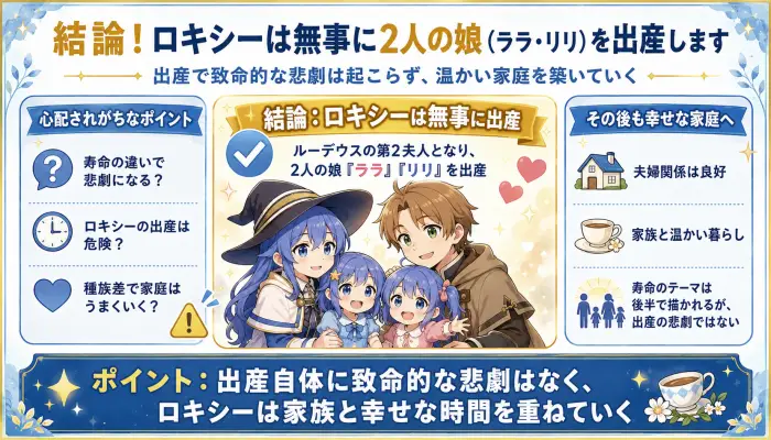 結論!ロキシーは無事に2人の娘(ララ・リリ)を出産します