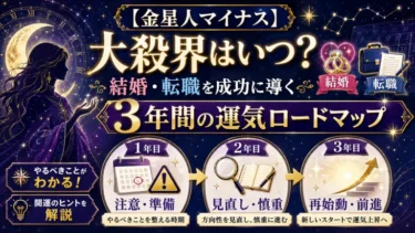 【金星人マイナス】大殺界はいつ？結婚・転職を成功に導く3年間の運気ロードマップ