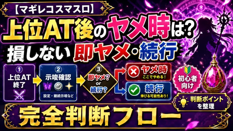 【マギレコスマスロ】上位AT後のヤメ時は？損しない即ヤメ・続行の完全判断フロー