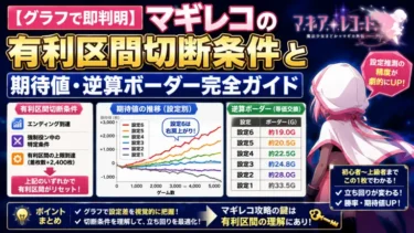 【グラフで即判明】マギレコの有利区間切断条件と期待値・逆算ボーダー完全ガイド