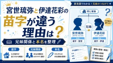 宮世琉弥と伊達花彩の苗字が違う理由は？兄妹関係と本名を整理