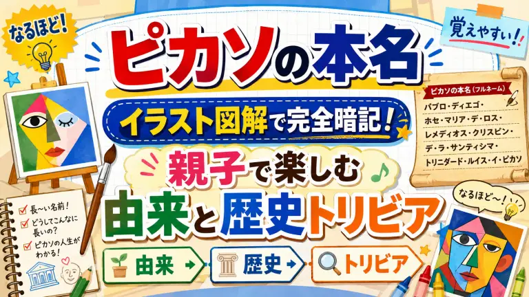 ピカソの本名｜イラスト図解で完全暗記！親子で楽しむ由来と歴史トリビア