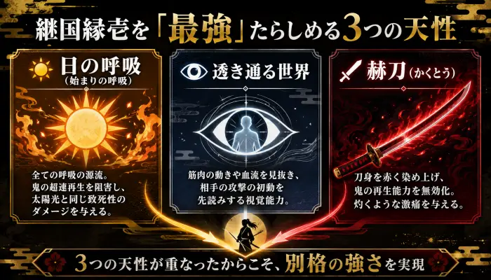 継国縁壱を「最強」たらしめる3つの天性