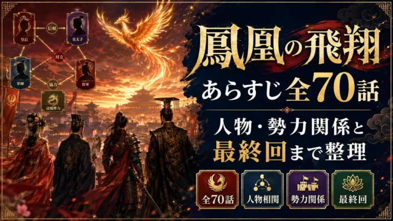 H1： 鳳凰の飛翔あらすじ全70話｜人物・勢力関係と最終回まで整理