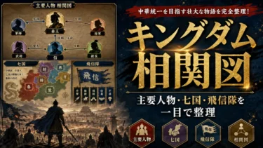 キングダム相関図｜主要人物・七国・飛信隊を一目で整理