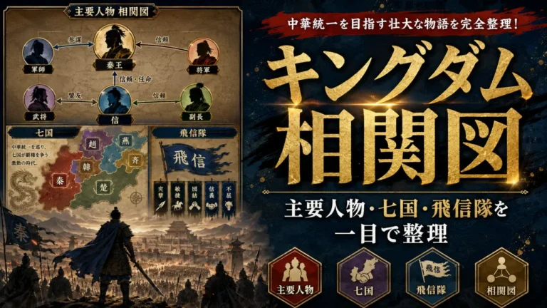キングダム相関図｜主要人物・七国・飛信隊を一目で整理