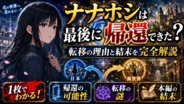 【無職転生】ナナホシは最後に帰還できた？転移の理由と結末を完全解説