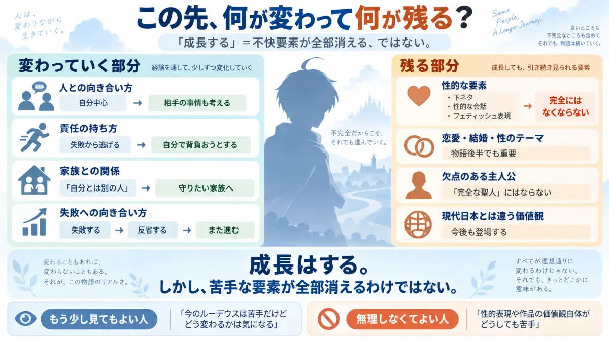 無職転生で物語が進むとルーデウスの人間関係や責任感は成長する一方、下ネタや性的表現などは残ることを比較した図解