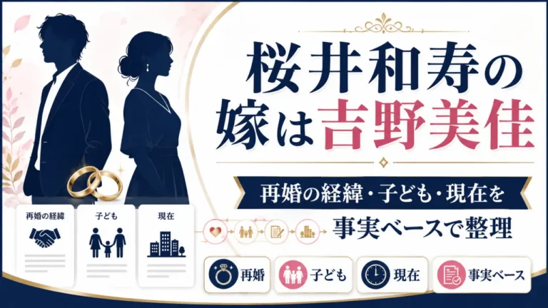 桜井和寿の嫁は吉野美佳｜再婚の経緯・子ども・現在を事実ベースで整理